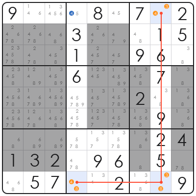 como se juega el sudoku
