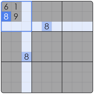 sudoku rules and basic strategies